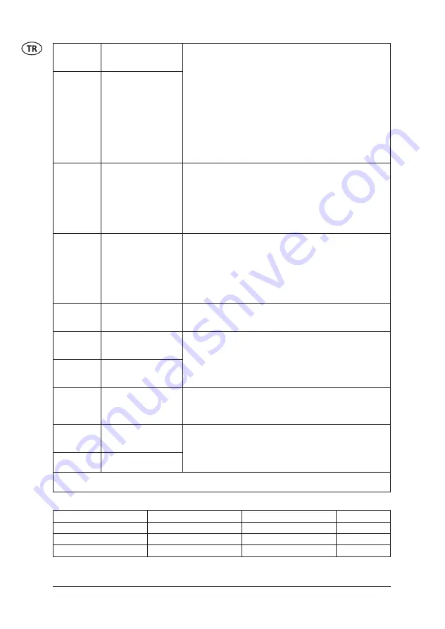 Nilfisk-ALTO STEAMTEC STEAMTEC 5 IH Operating Instructions Manual Download Page 62