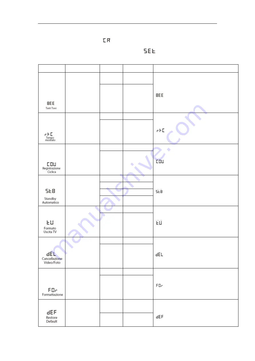 Nilox FOOLISH Manual Download Page 12