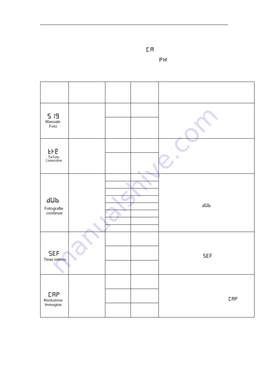 Nilox FOOLISH Manual Download Page 51