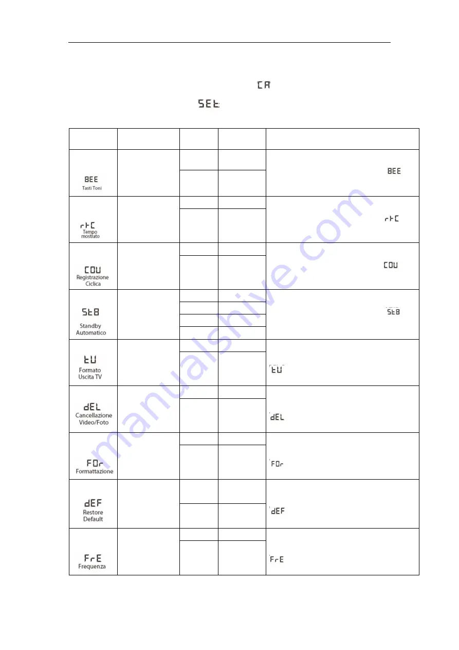 Nilox FOOLISH Manual Download Page 53