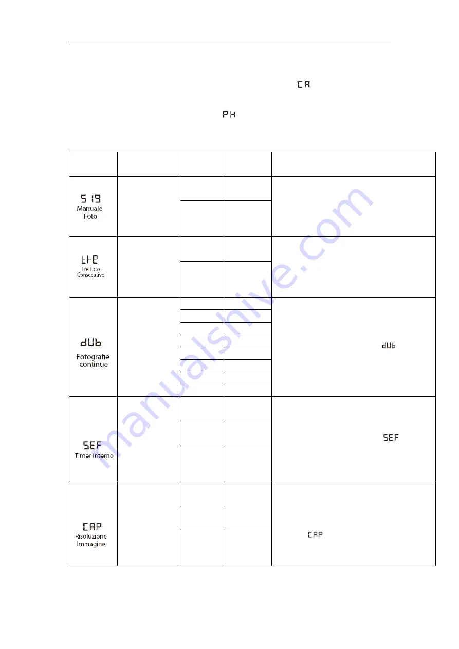 Nilox FOOLISH Manual Download Page 72