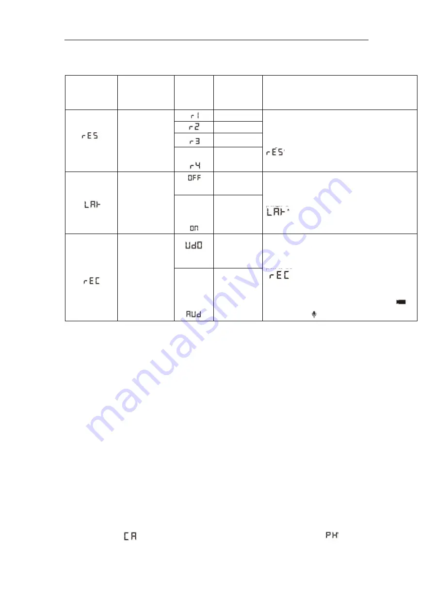 Nilox FOOLISH Manual Download Page 91