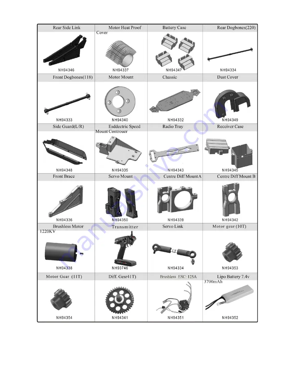 ninco4rc E-MAXIM User Handbook Manual Download Page 28