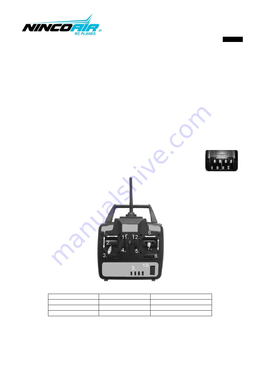 NINCOAIR NH92017 RTF Manual Download Page 9