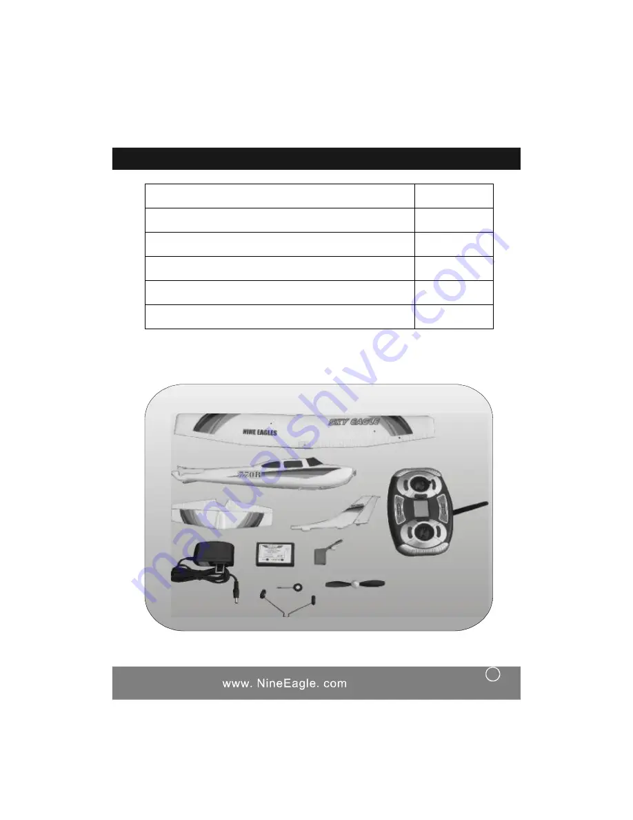 Nine Eagles NE R/C 770B Sky Eagle Instruction Manual Download Page 7