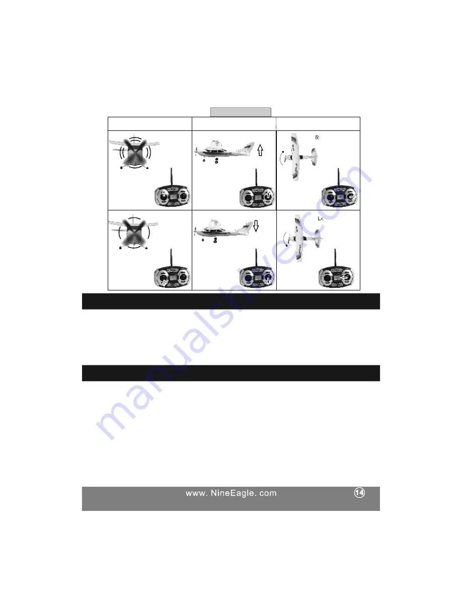 Nine Eagles NE R/C 770B Sky Eagle Instruction Manual Download Page 15