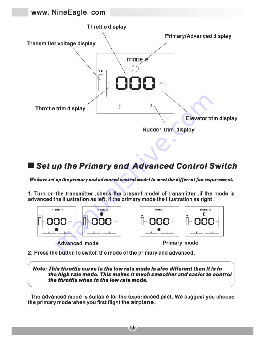 Nine Eagles Sky 500 Instruction Manual Download Page 13