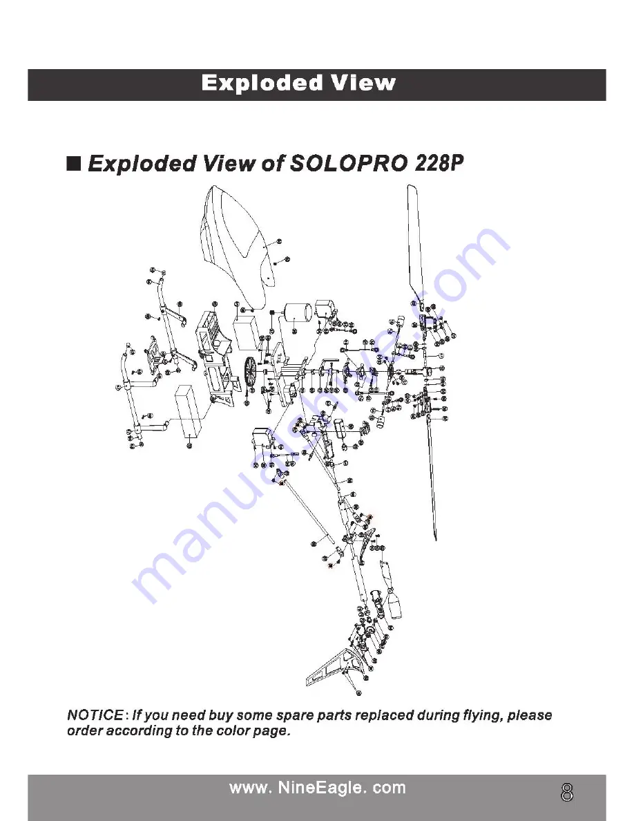 Nine Eagles Solopro 228P Instruction Manual Download Page 9