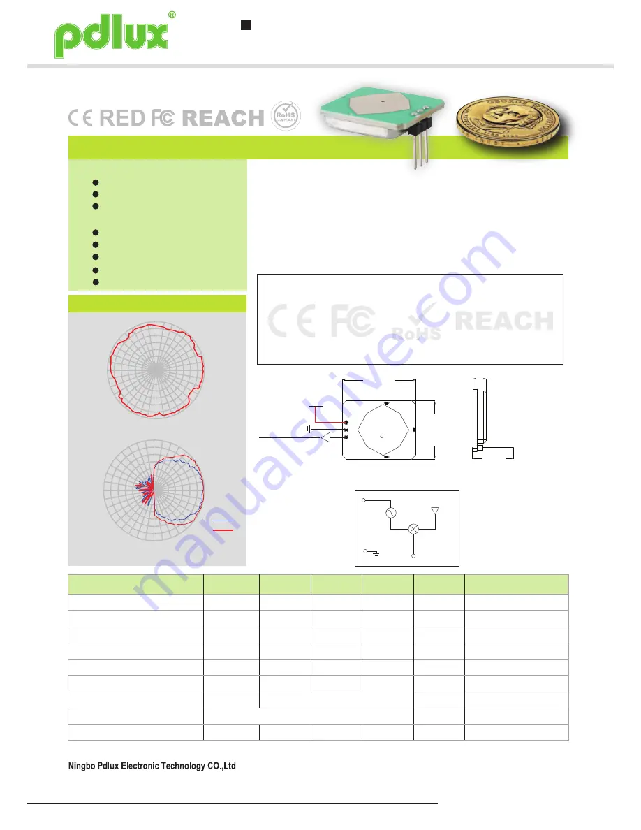 Ningbo Pdlux Electronic Technology CO.,Ltd PD-V19 Instructions Download Page 1