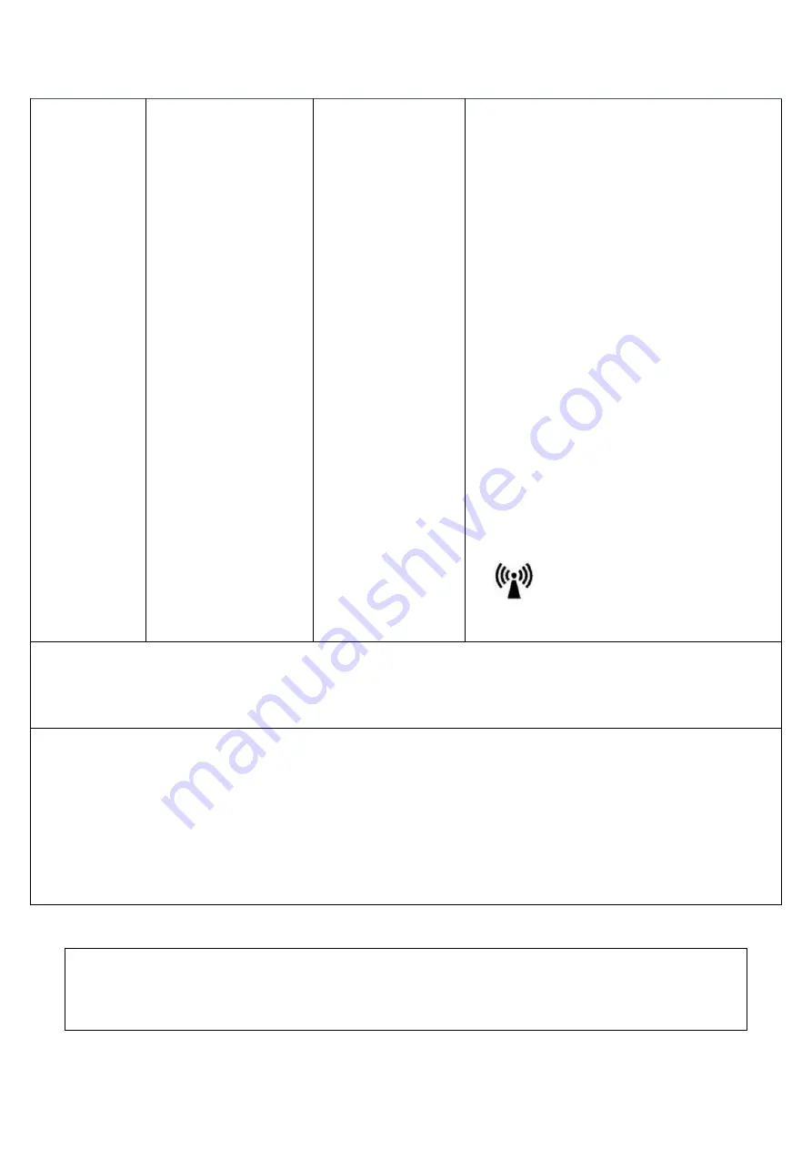 Ningbo CM-1900C User Manual Download Page 22