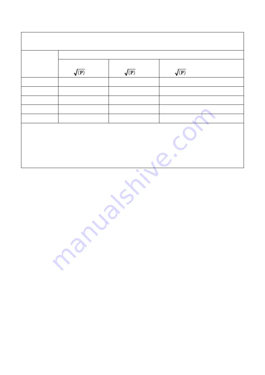 Ningbo CM-1900C User Manual Download Page 23