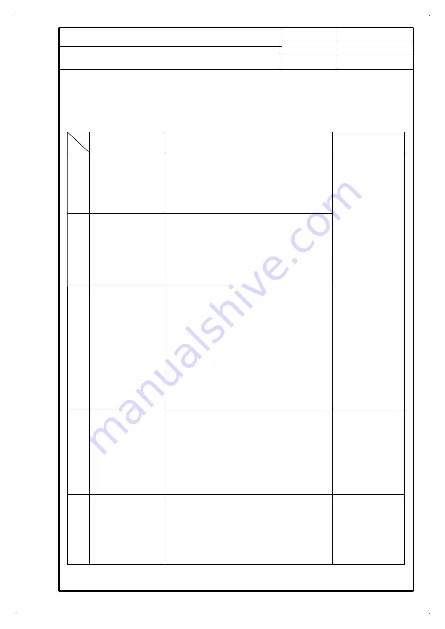 Ningbo KPT-G1210 Manual Download Page 5