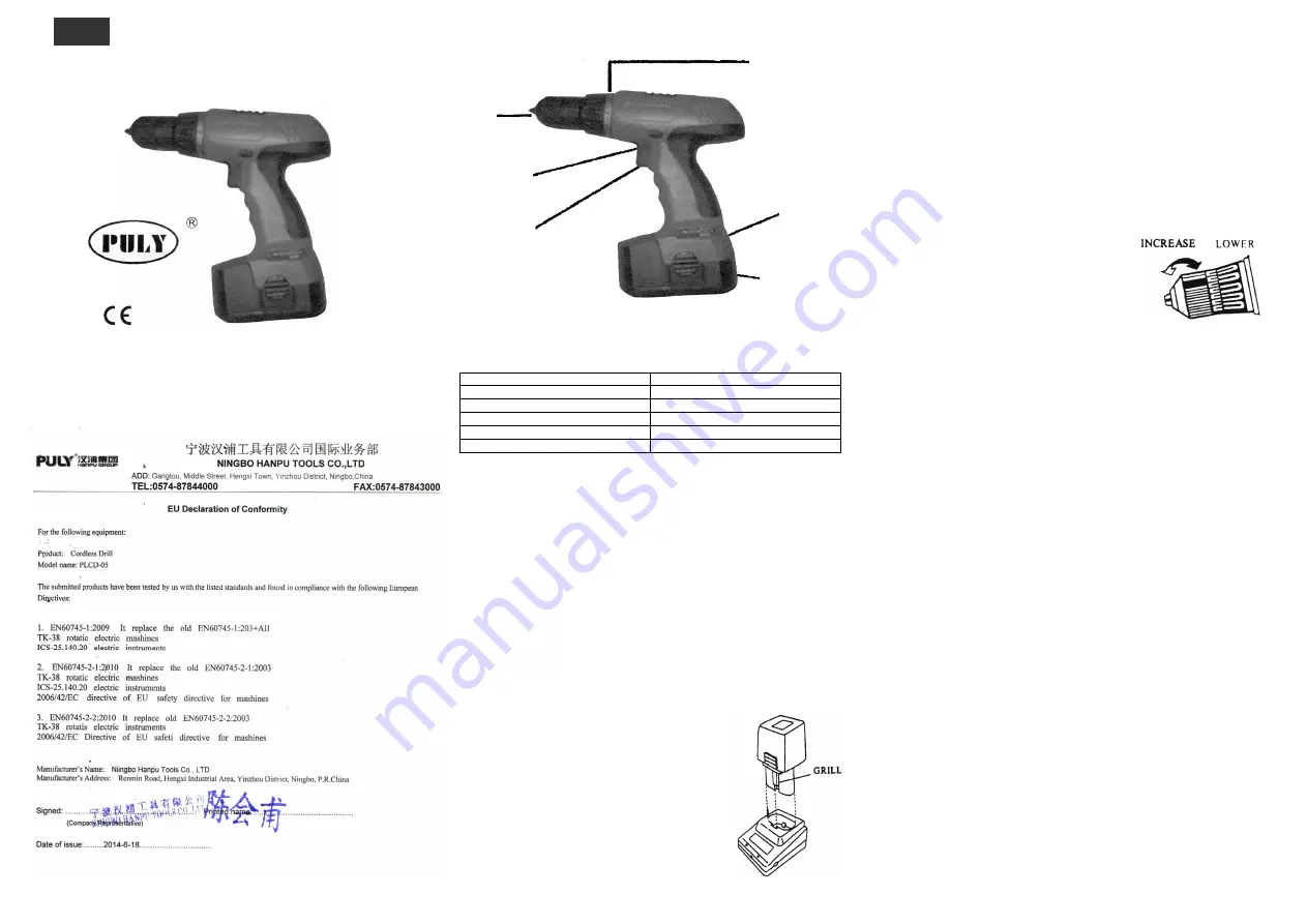 Ningbo PULY PLCD-05-18V Скачать руководство пользователя страница 1