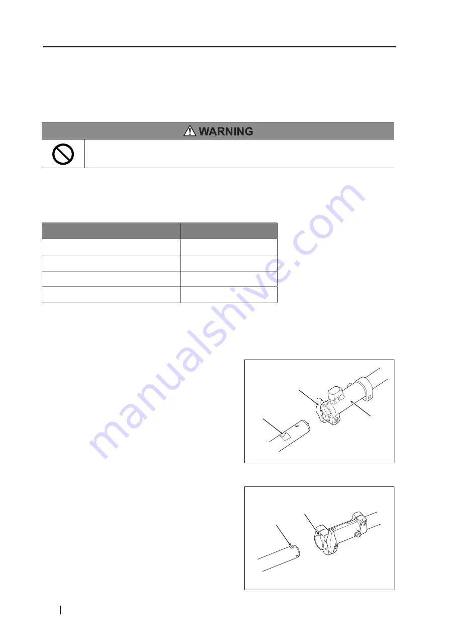 Ningbo SSPP Instruction Manual Download Page 22