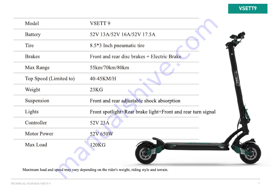 Ningbo VSETT 10+ User Manual Download Page 9