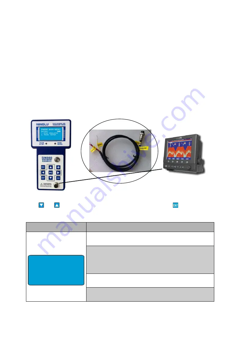 Ninglu SIM990 Operation Manual Download Page 9