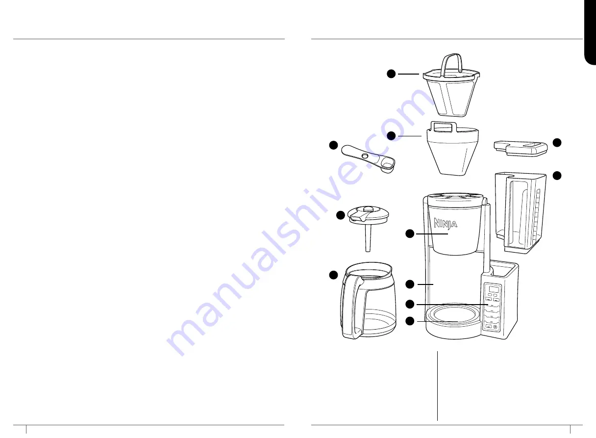 Ninja CE200 Series Owner'S Manual Download Page 17