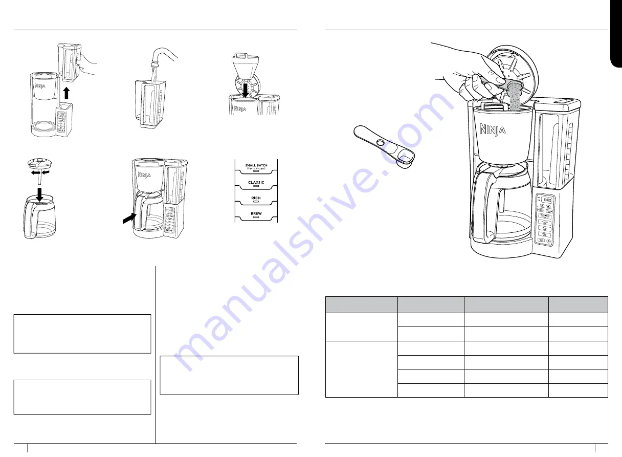 Ninja CE251 Owner'S Manual Download Page 19