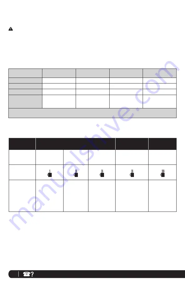 Ninja CF092C Owner'S Manual Download Page 56