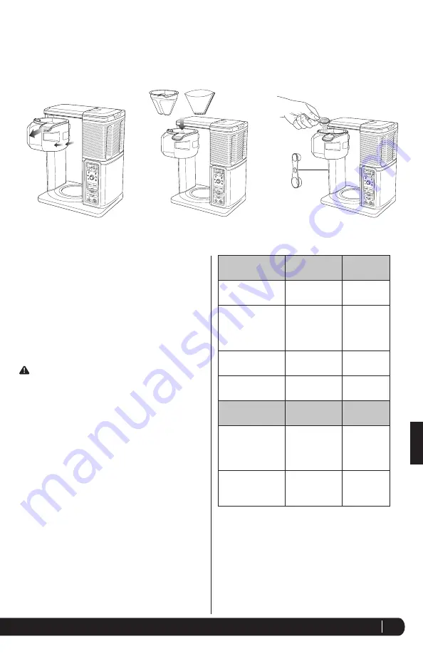 Ninja CF092C Owner'S Manual Download Page 57