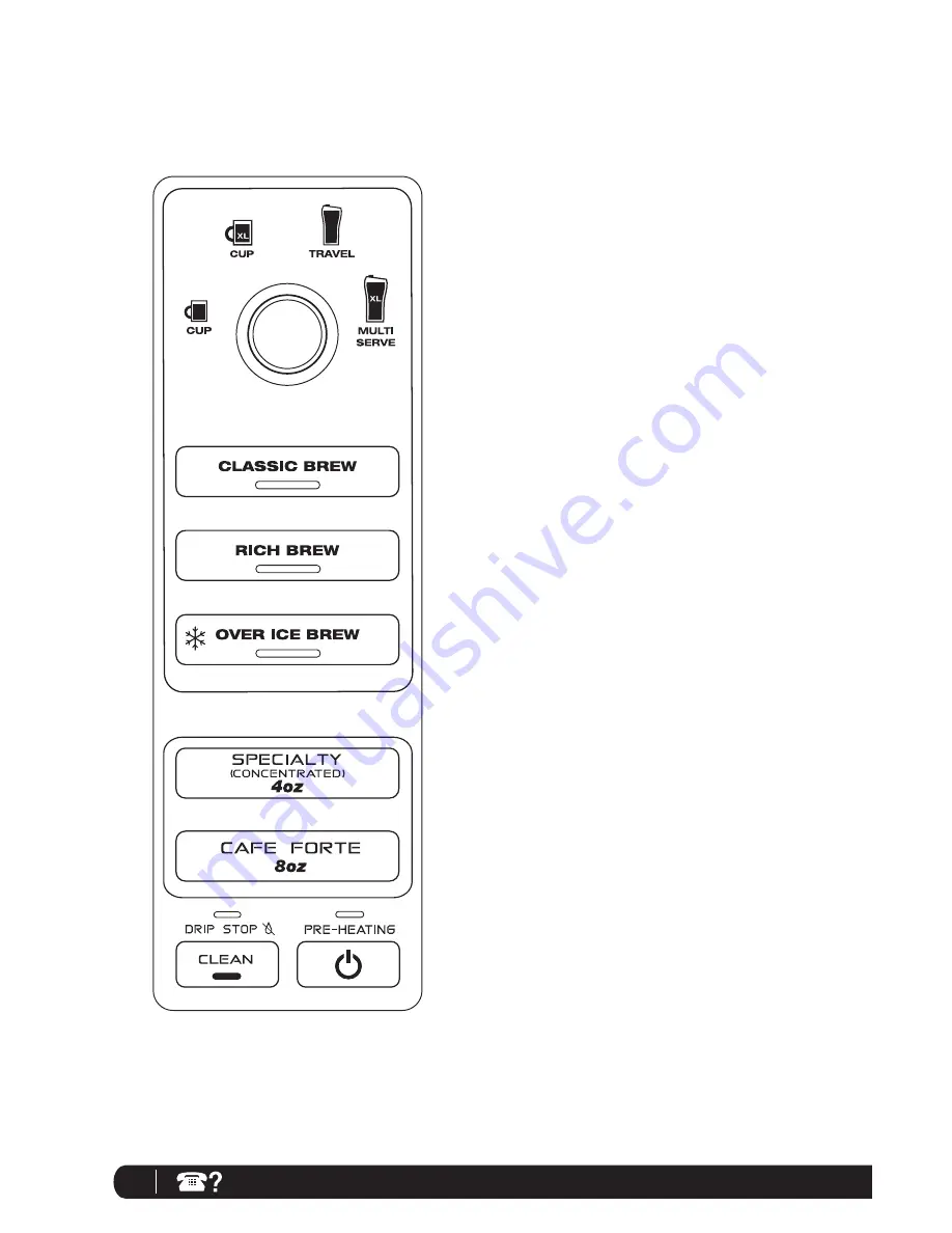 Ninja CF112 Series Owner'S Manual Download Page 6