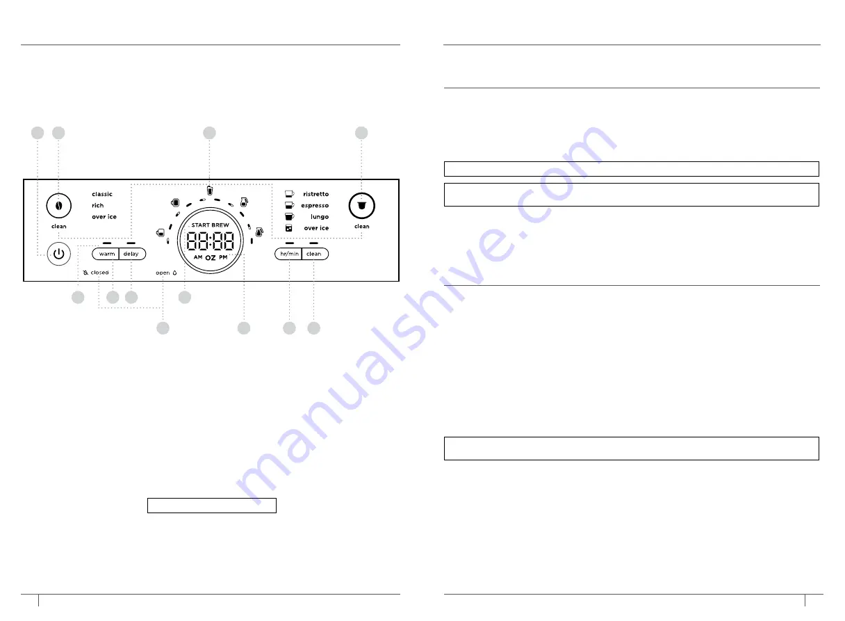 Ninja CFN600 Series Owner'S Manual Download Page 5