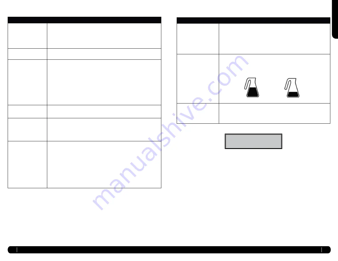 Ninja COFFEE BAR CF060EU Owner'S Manual Download Page 11