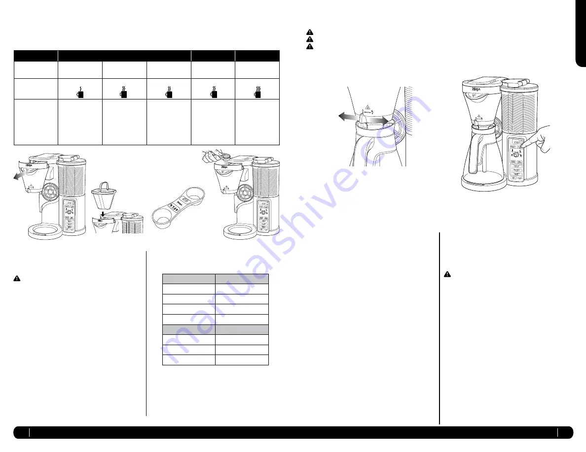 Ninja COFFEE BAR CF060EU Скачать руководство пользователя страница 28