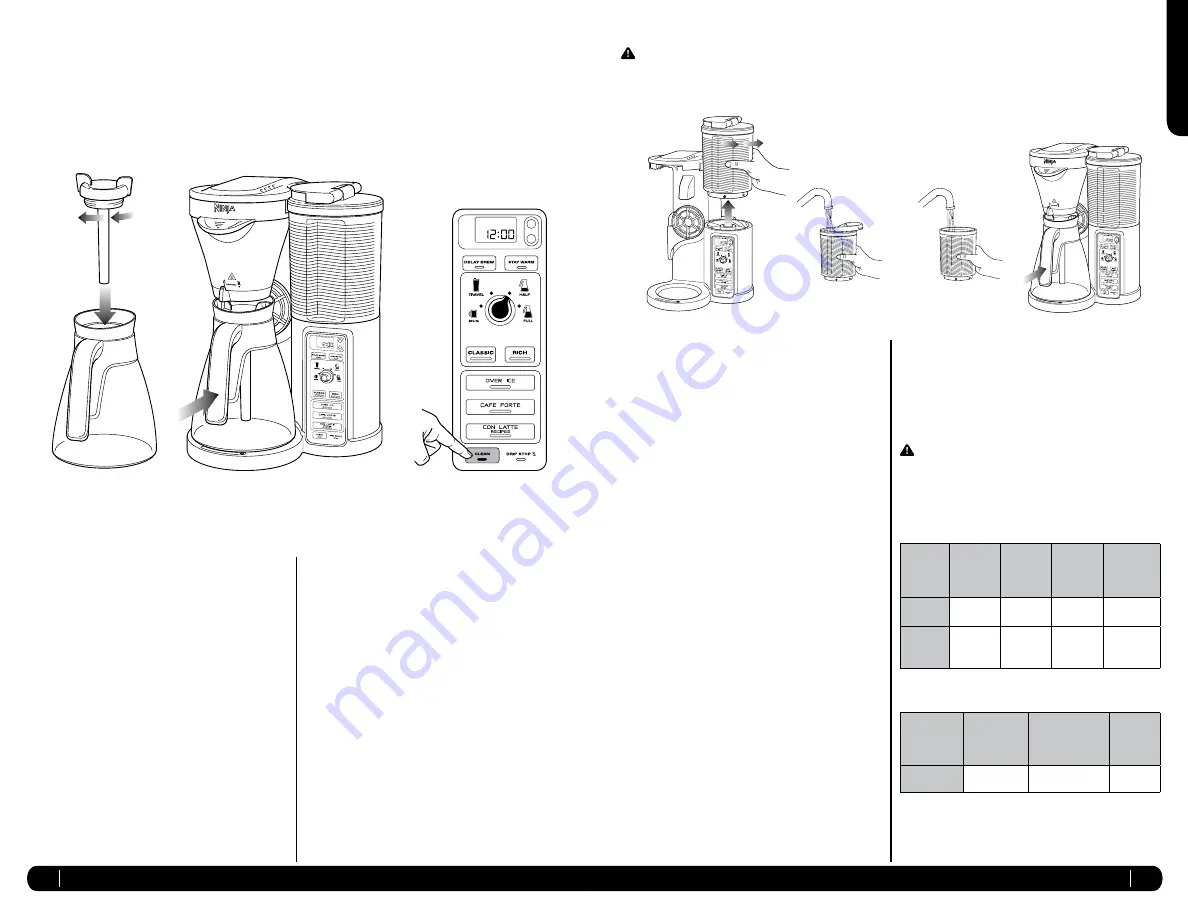 Ninja COFFEE BAR CF060EU Owner'S Manual Download Page 37