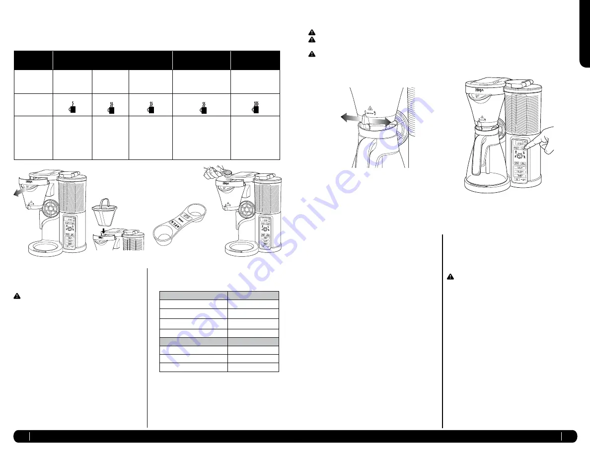 Ninja COFFEE BAR CF060EU Скачать руководство пользователя страница 58