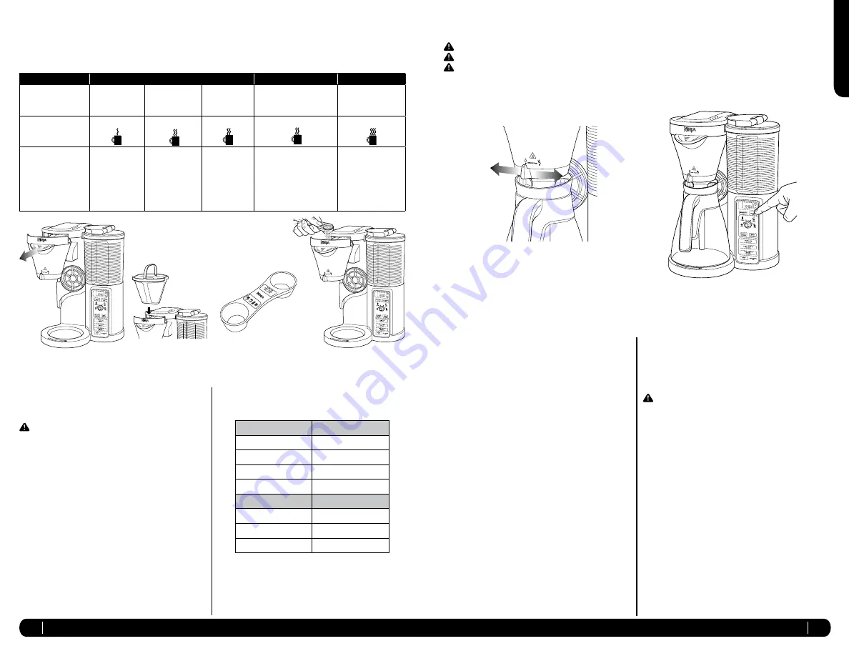 Ninja COFFEE BAR CF060EU Скачать руководство пользователя страница 78