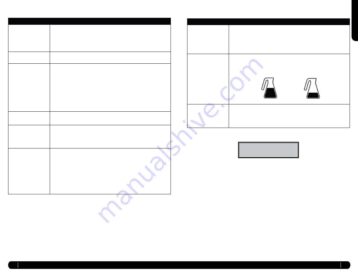 Ninja COFFEE BAR CF060EU Owner'S Manual Download Page 101