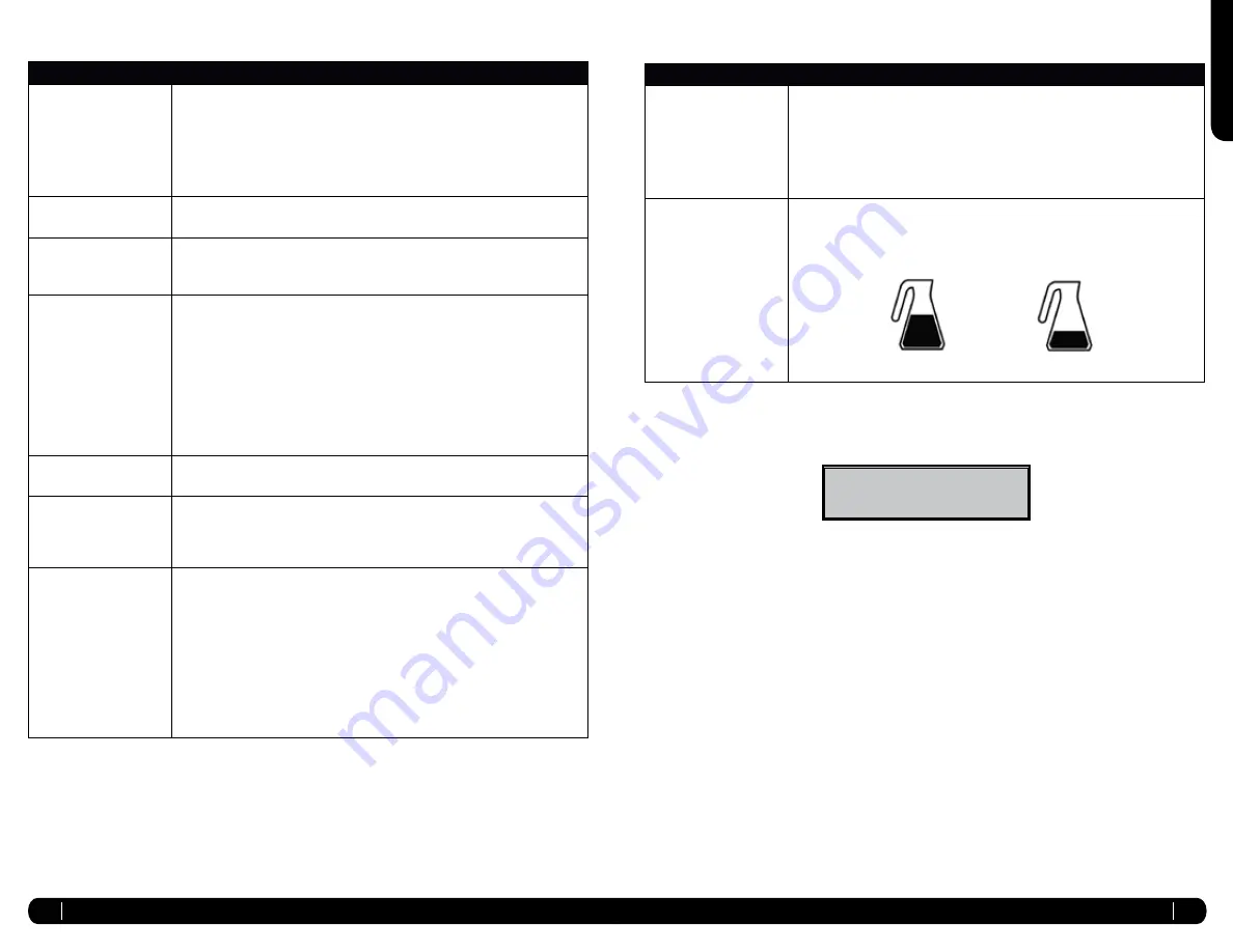 Ninja Coffee Bar CF065EU Owner'S Manual Download Page 82