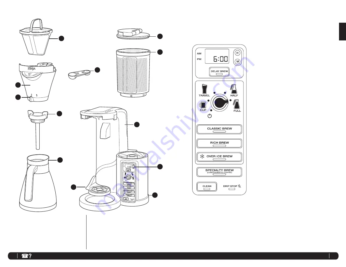 Ninja COFFEE BAR CF087 Скачать руководство пользователя страница 7