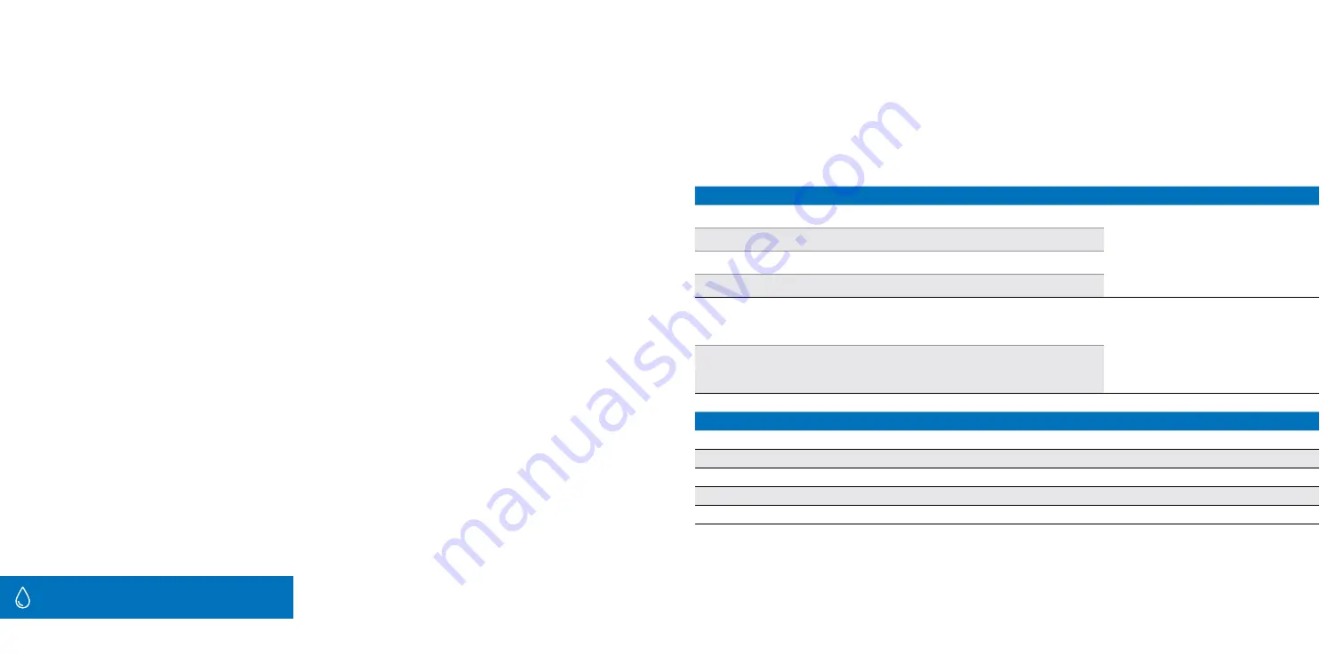 Ninja Foodi SmartLid Manual Download Page 51