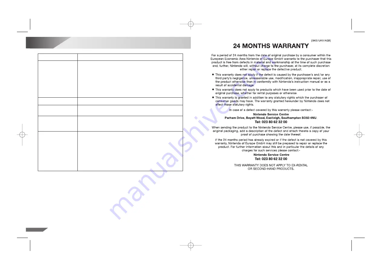 Nintendo Game Boy Advance Instruction Booklet Download Page 9