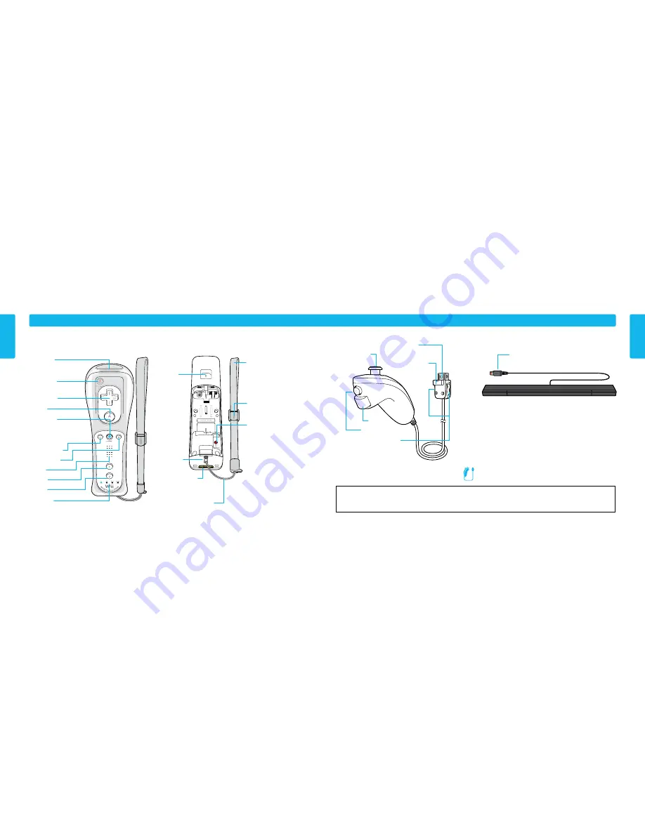 Nintendo Wii mini Скачать руководство пользователя страница 5