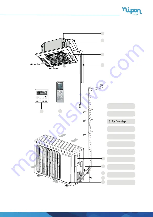 Nipon Coolair MB12 GA Installation And User Manual Download Page 7