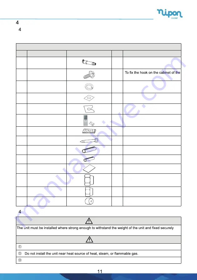 Nipon Coolair MB12 GA Installation And User Manual Download Page 15