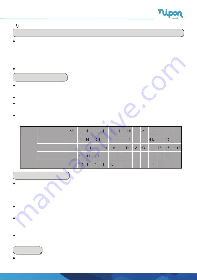 Nipon Coolair MB12 GA Скачать руководство пользователя страница 41