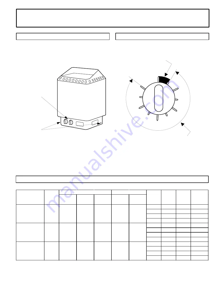 Nippa Designer 4.5B Installation And Operating Manual Download Page 6