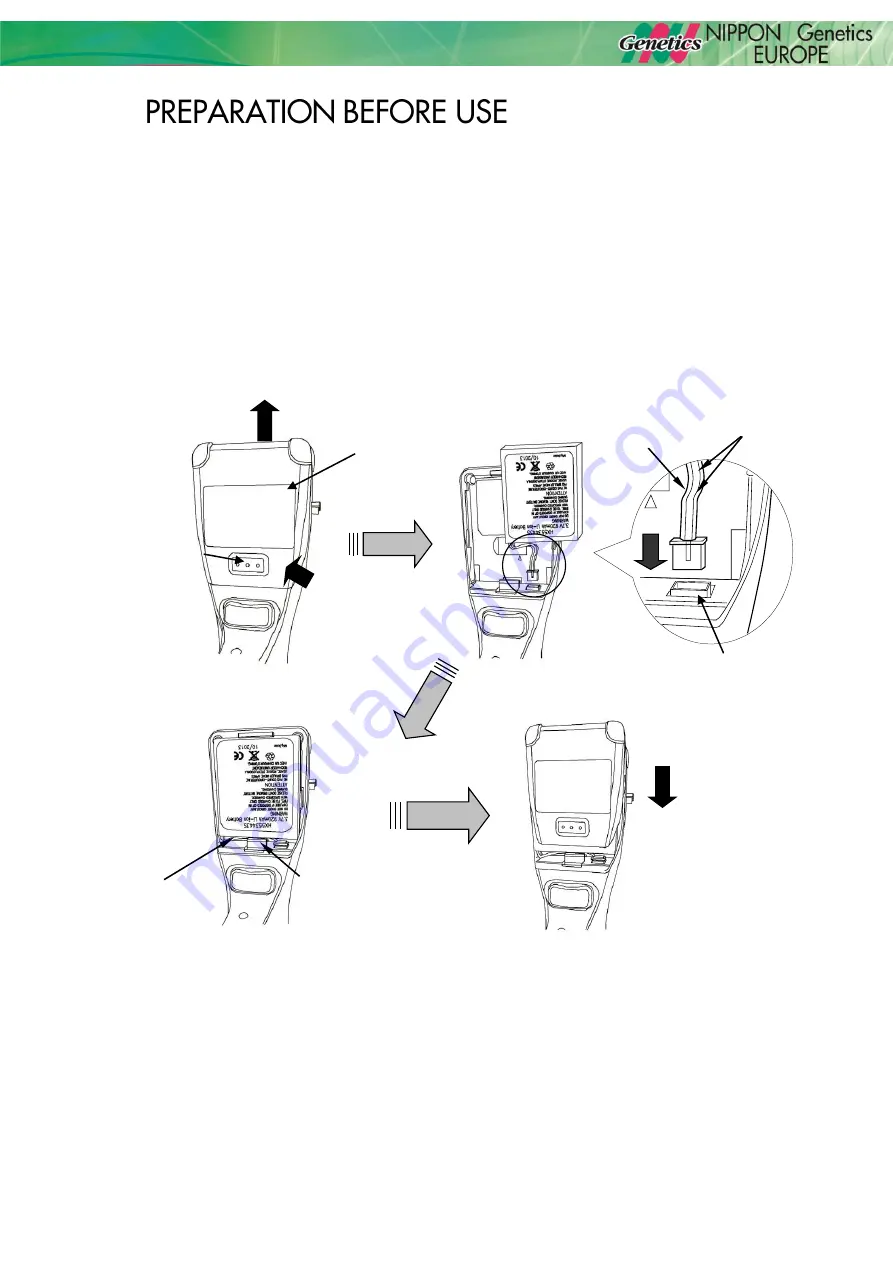 Nippon Genetics FASTGENE ELECTRONIC PIPETTE-10 Manual Download Page 8