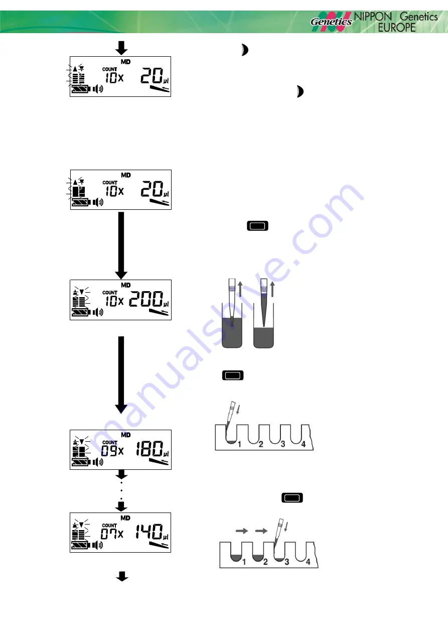 Nippon Genetics FASTGENE ELECTRONIC PIPETTE-10 Manual Download Page 18