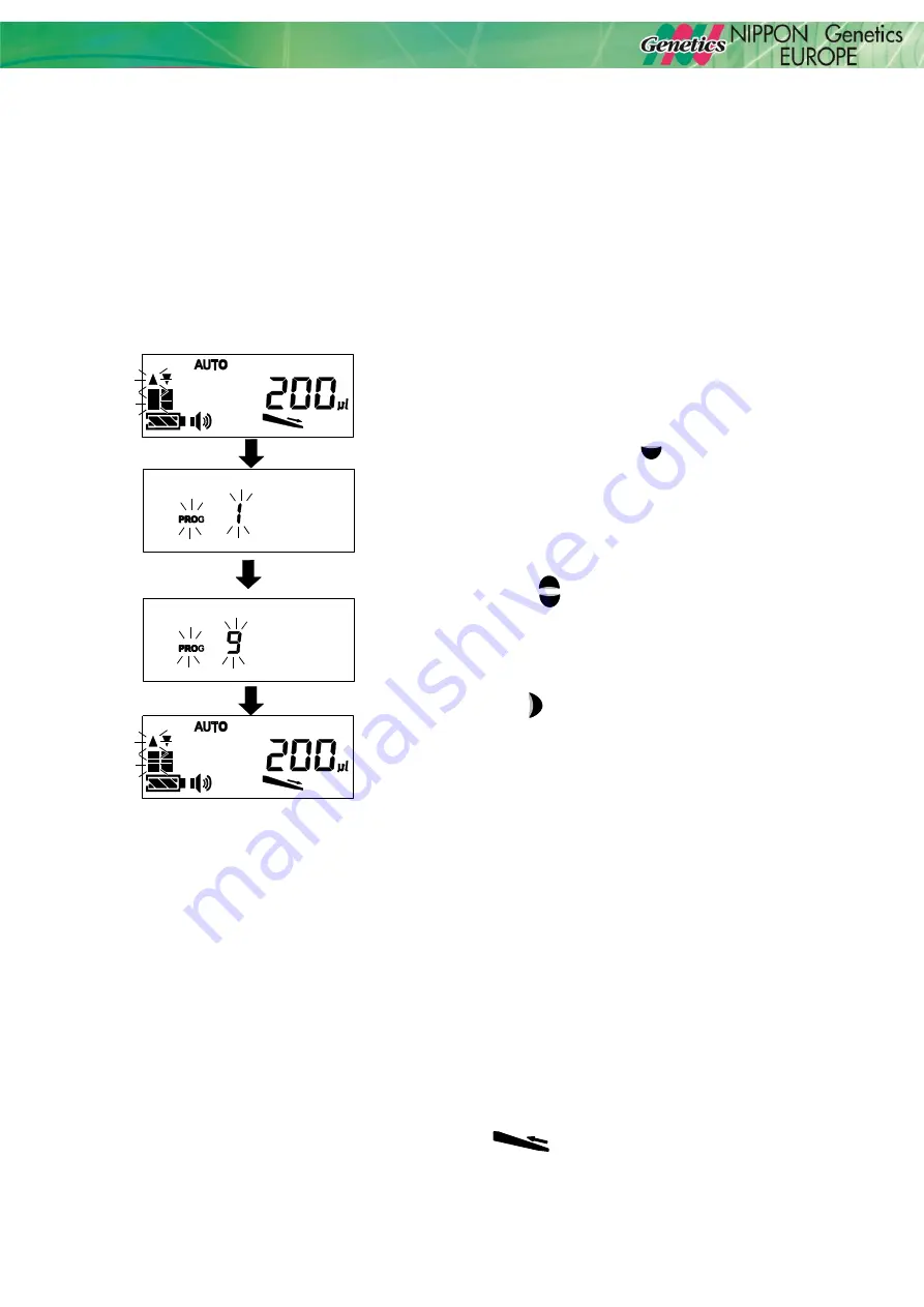 Nippon Genetics FASTGENE ELECTRONIC PIPETTE-10 Manual Download Page 23