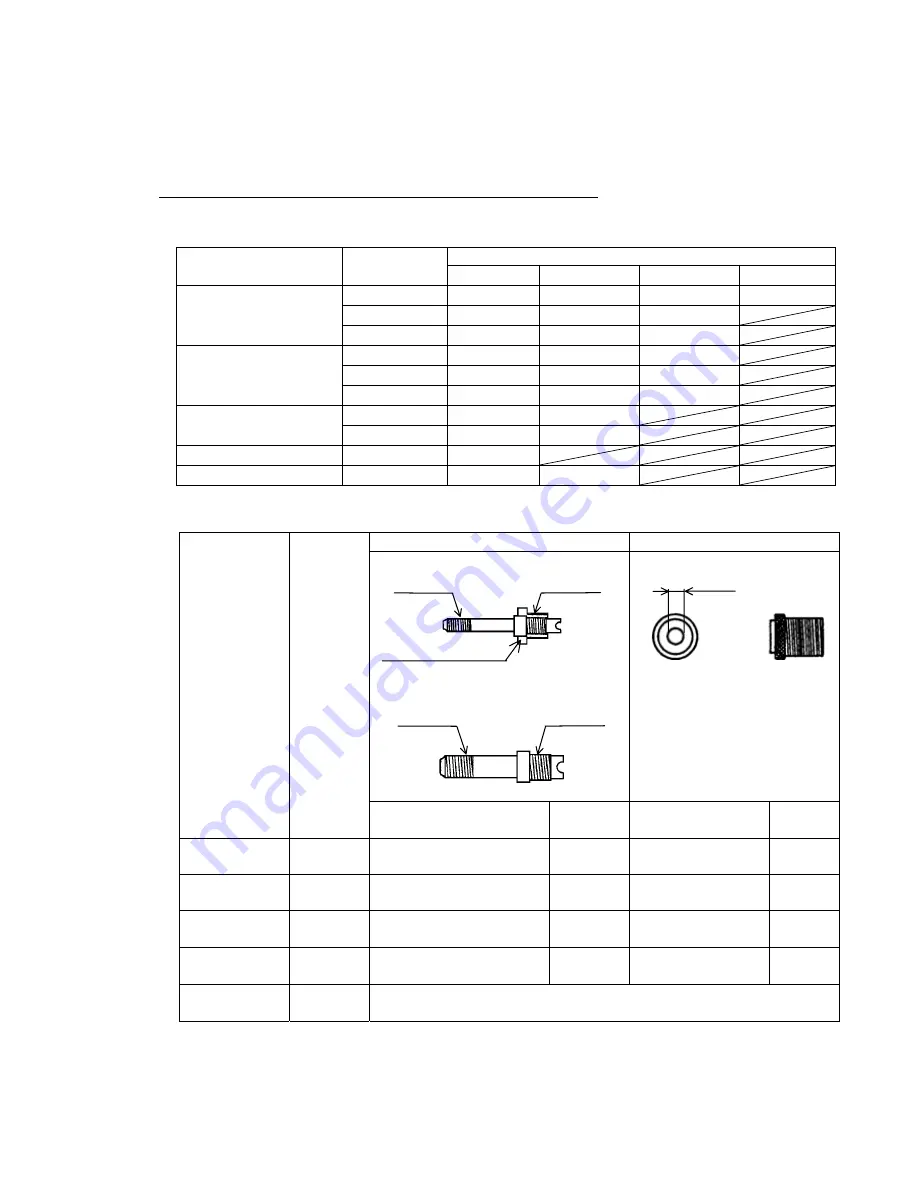 NIPPON POP RIVETS AND FASTENERS PNT1000 Instruction Manual Download Page 7