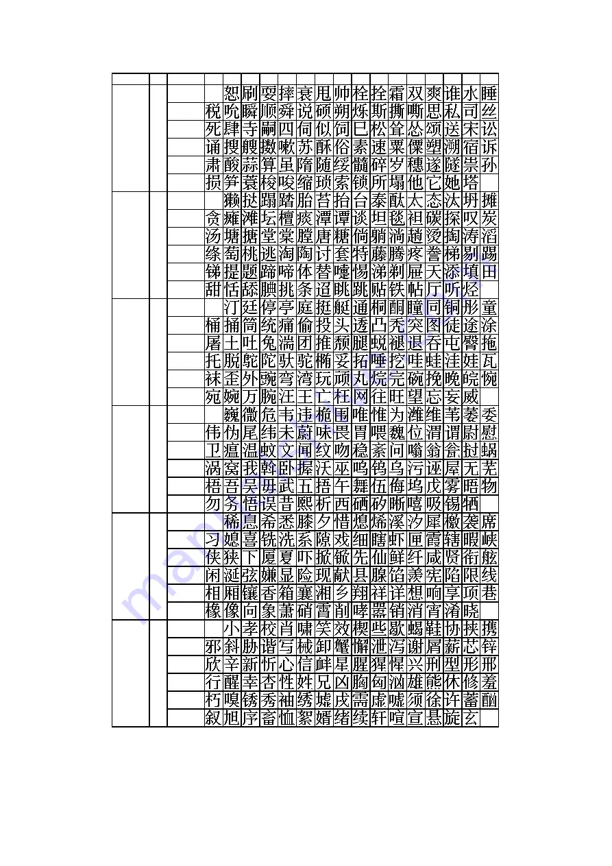 Nippon Primex NP-2411 Product Specifications Download Page 99