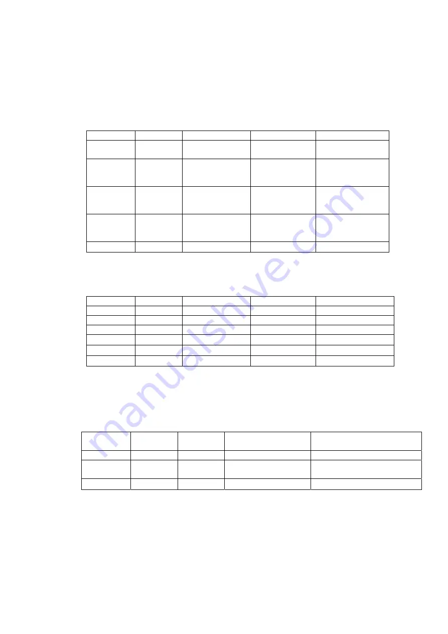 Nippon Primex NP-F369 Product Specifications Download Page 26