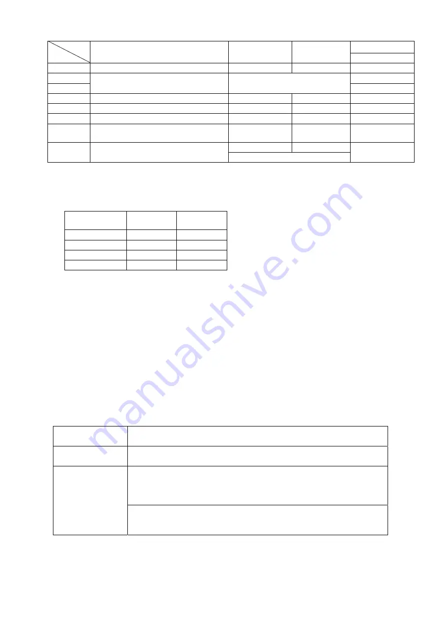 Nippon Primex NP-F369 Product Specifications Download Page 30