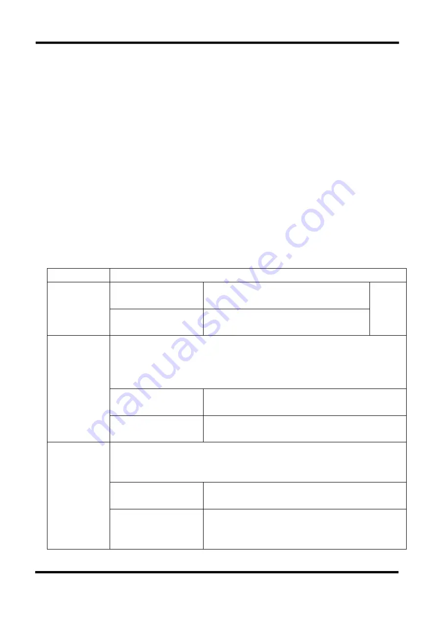 Nippon DLCAP Manual Download Page 22