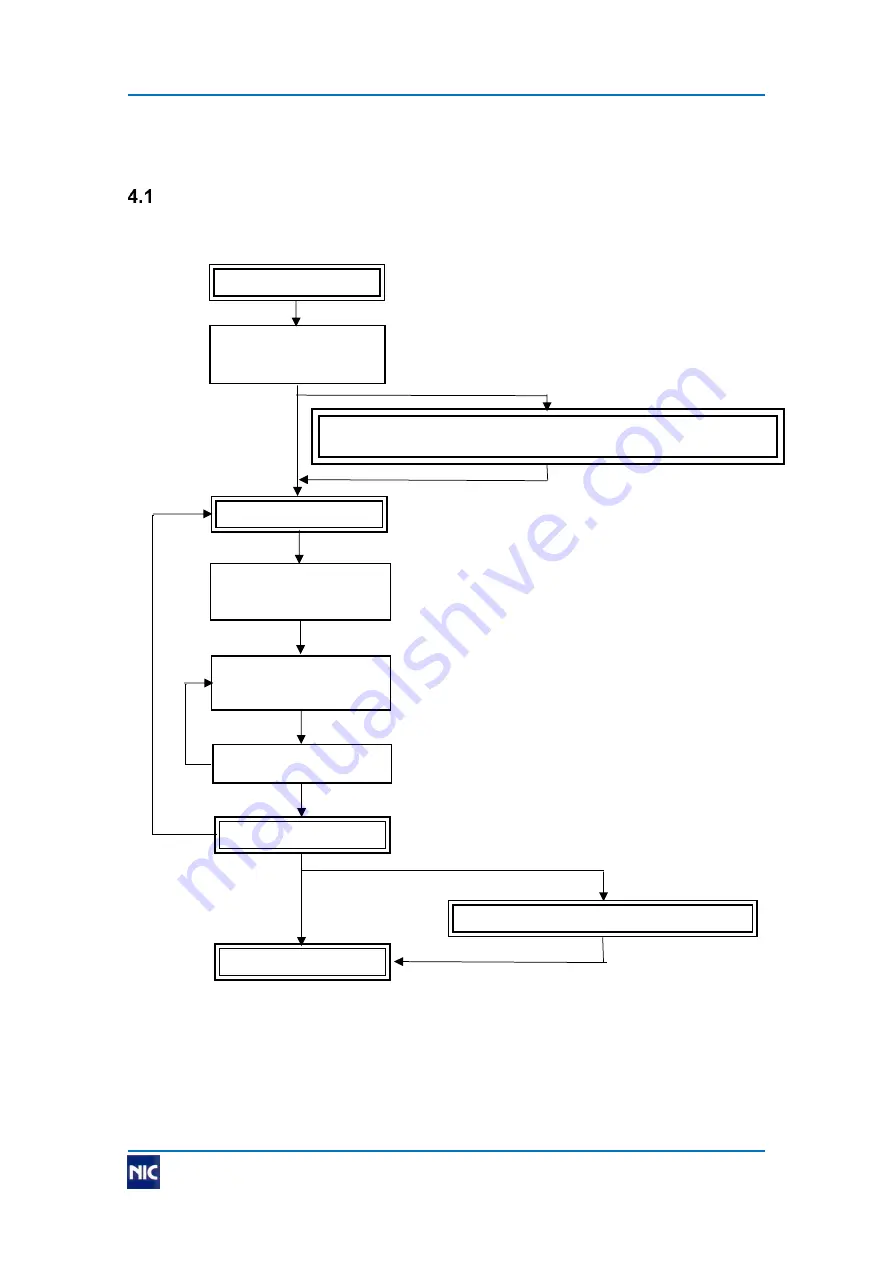 Nippon EMP-3 Instruction Manual Download Page 14